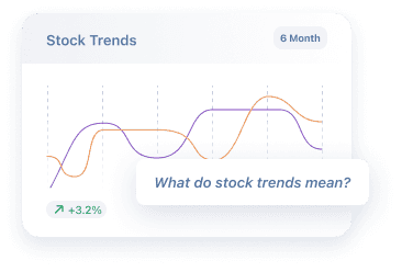 Stock trends card