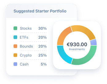 Starter portfolio allocation chart
