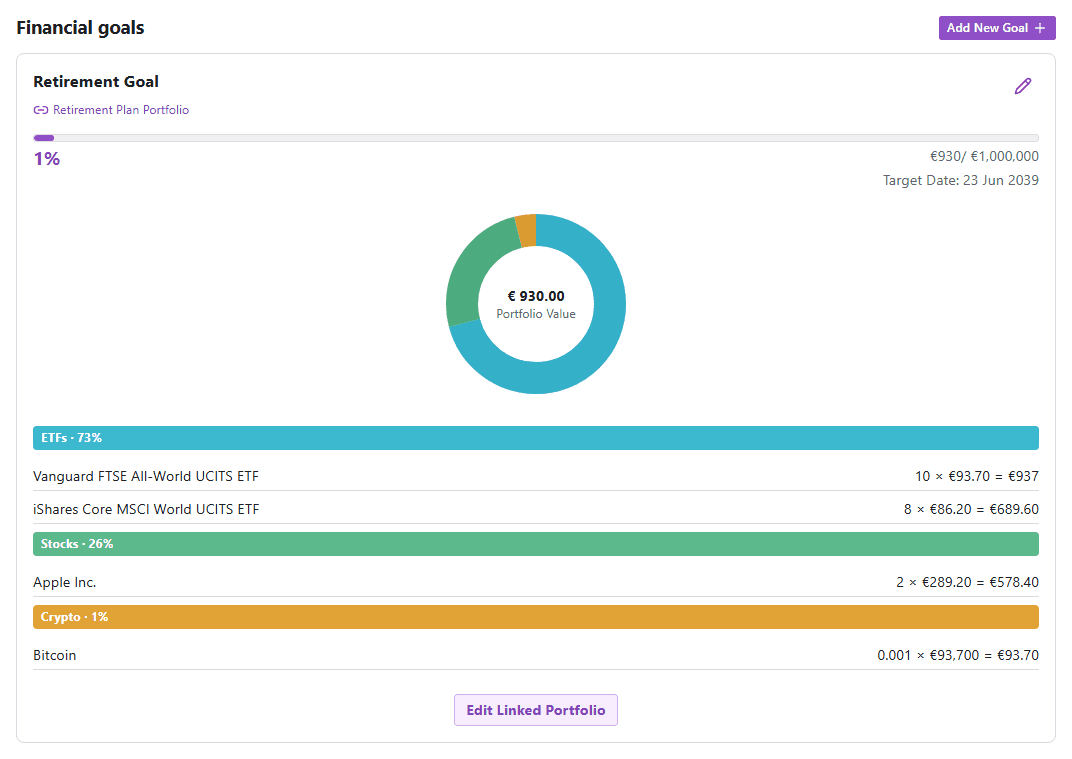 Goal details page with progress and linked allocation